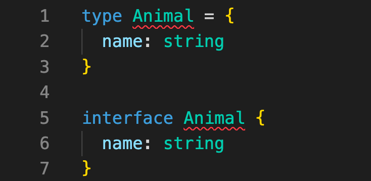 Types vs Interfaces in TypeScript: Key Differences Explained